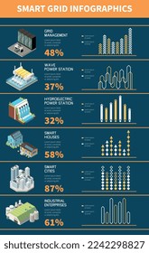 Infografías isométricas de rejilla inteligentes con elementos de administración de centrales eléctricas ilustración vectorial