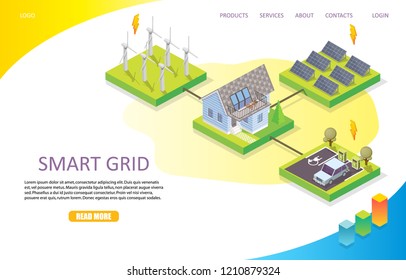 Smart Grid Network Landing Page Website Template. Vector Isometric Illustration. Wind And Solar Power Renewable Energy, Smart Grid Technology Concept.