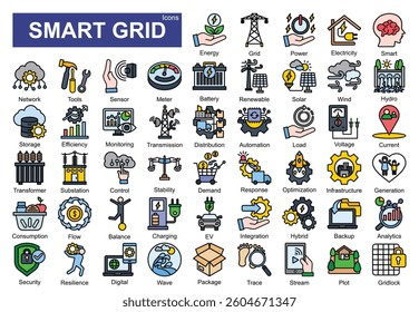  Smart Grid a step forward towards a smarter and more sustainable energy system
