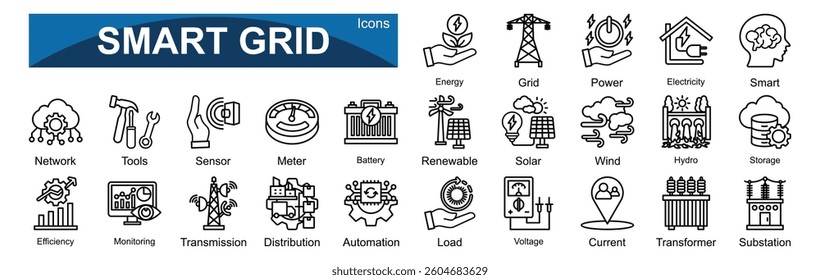 Smart Grid a step forward towards a smarter and more sustainable energy system

