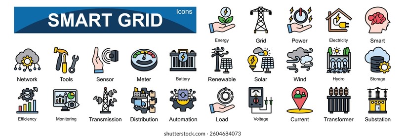  Smart Grid a step forward towards a smarter and more sustainable energy system

