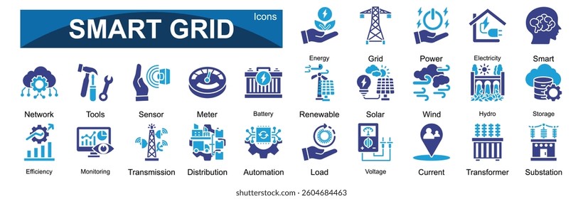  Smart Grid a step forward towards a smarter and more sustainable energy system

