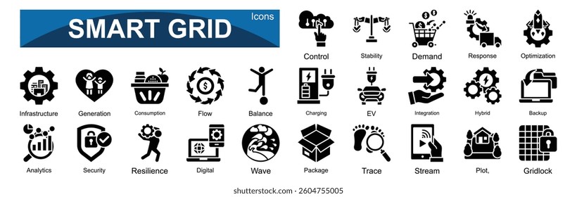  Smart Grid a step forward towards a smarter and more sustainable energy system

