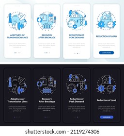 Smart grid system night and day mode onboarding mobile app screen. Power walkthrough 4 steps graphic instructions pages with linear concepts. UI, UX, GUI template. Myriad Pro-Bold, Regular fonts used