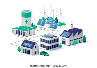 Smart grid virtual battery energy storage network with house office factory buildings, solar panel plant, wind and li-ion electricity backup. Electric car charging on renewable power supply system.