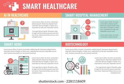 Smart healthcare digital health flat infographics with ai diagnosis wireless hospital dna research icons and text vector illustration