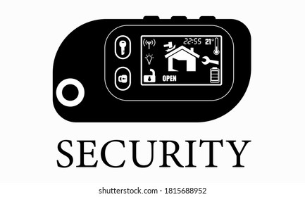 Smart home alarm control panel