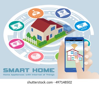 smart home and home appliances remote controlled by smart phone, Internet of Things, vector illustration