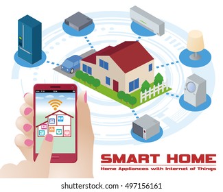 smart home and home appliances remote controlled by smart phone, Internet of Things, vector illustration