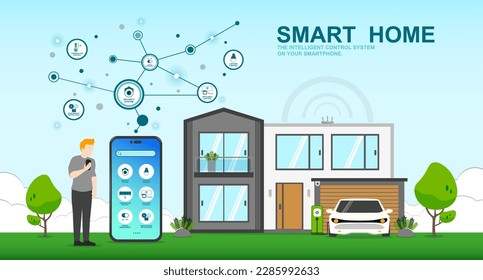 Aplicación para el hogar inteligente, Usuario de sistema inteligente para el hogar, Programa en smartphone para cámara de seguridad, Dispositivo eléctrico o control de dispositivos, Automatización para el hogar para monitorización o administración en los edificios.
