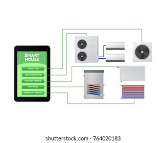 Smart home automated. Mobile climate monitoring vector illustration. Ventilation, air conditioning, radiator heating, hot water, Underfloor heating.