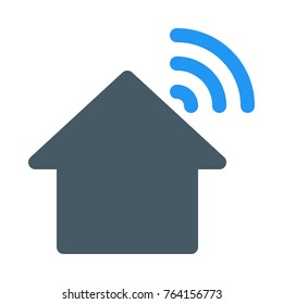 smart home automation