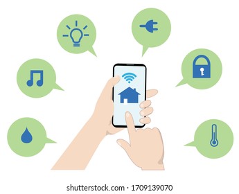 Smart home automation, smart home connected to mobile phone, A home automation system will control lighting, climate, entertainment systems, appliances, security access control and alarm systems