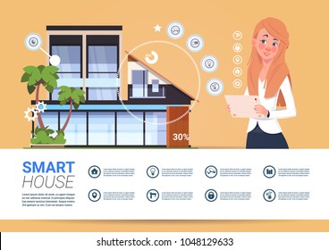 Smart Home Automation And Control Technology Concept With Woman Holding Digital Tablet
