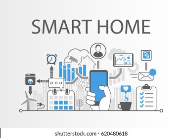 Smart home automation infographic as vector illustration