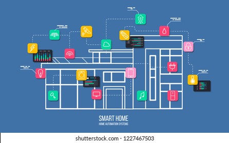 Smart home automation and internet of things illustration with icons of house and appliances connected, flat style