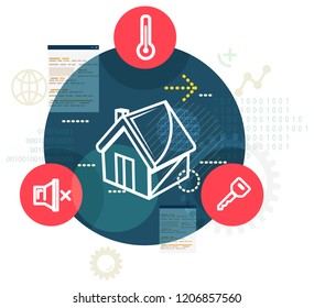 Smart Home Automation Solution Abstract Illustration as EPS File