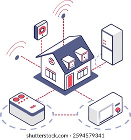 Smart home automation system with IoT device connections