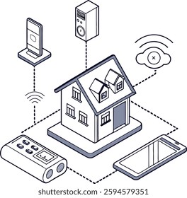 Smart home automation system with IoT device connections
