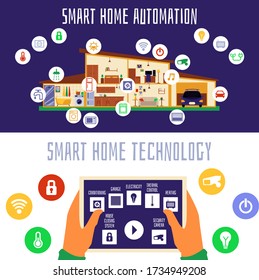 Smart home automation system technology banner - hands holding tablet with remote control app panel interface and house with futuristic gadgets. Flat vector illustration.