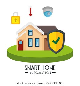 smart home automation tech
