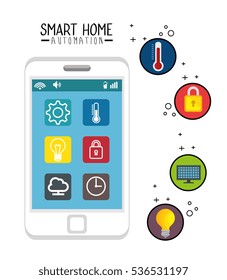 smart home automation tech