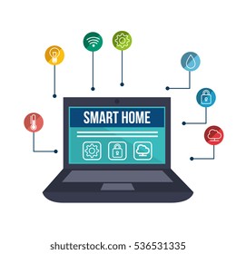 smart home automation tech