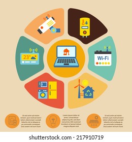 Smart home automation technology infographic elements with pie chart vector illustration