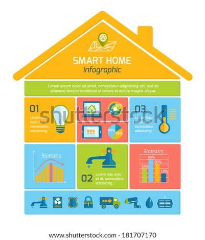 Smart home automation technology infographics utilities icons and elements with graphs and charts design layout vector illustration