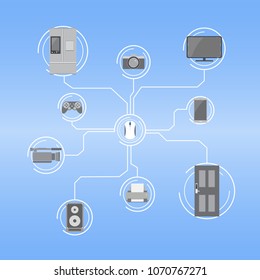 Smart home automation technology and internet of things, easy every day life. Icons of house and appliances digital network connections objects, Vector illustration flat style.  