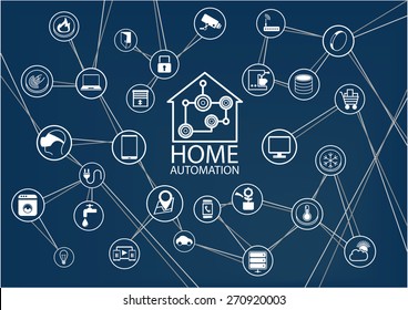 Smart home automation vector background. Connected smart home devices like phone, smart watch, tablet, sensors, appliances. Network of connected devices with flat design.