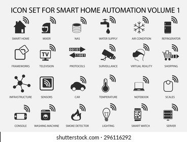 Smart home automation vector icon set in flat design