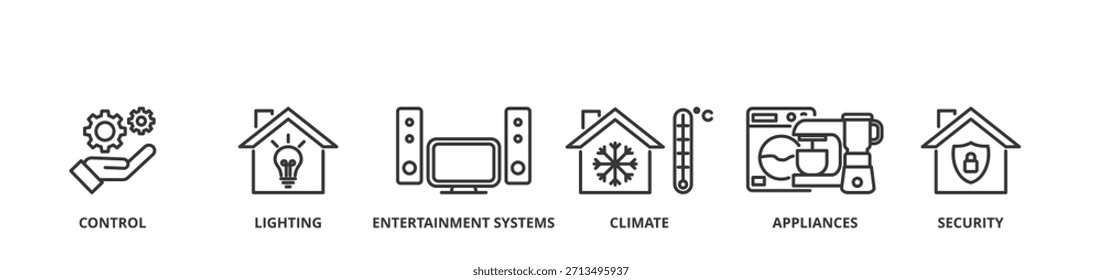 Concepto inteligente de Ilustración vectorial de Anuncio para el hogar con ícono de control, iluminación, sistema de entretenimiento, clima, electrodomésticos y seguridad