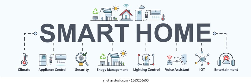 Smart Home Banner Web Icon For Futuristic Technology, Security, Smart Conditioner, Smart House, IOT, Energy Management, Voice Assistant And Lighting Control. Minimal Vector Infographic.