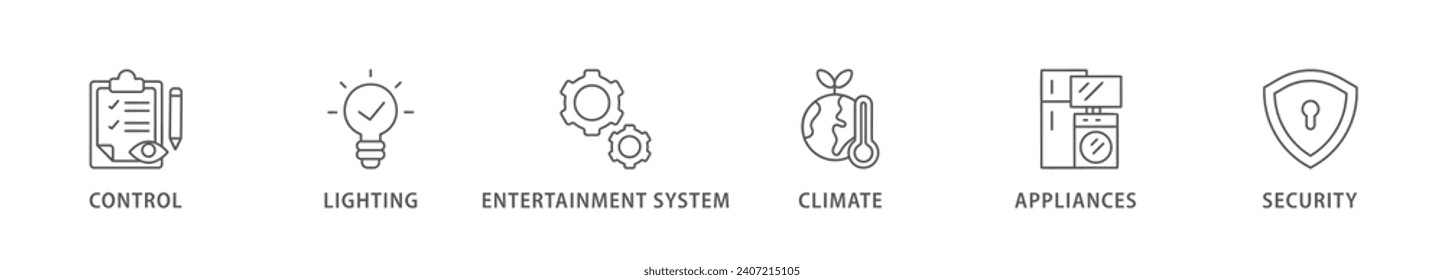 Smart home banner web icon vector illustration concept with icon of control, lighting, entertainment system, climate, appliances, mobile and security