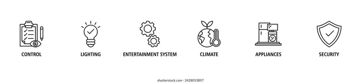 Smart home banner web icon set vector illustration concept with icon of control, lighting, entertainment system, climate, appliances, mobile and security