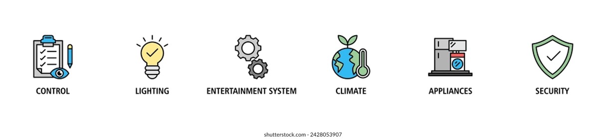 Conjunto de iconos web de banner de hogar inteligente concepto de ilustración vectorial con icono de control, iluminación, sistema de entretenimiento, clima, electrodomésticos, móvil y seguridad