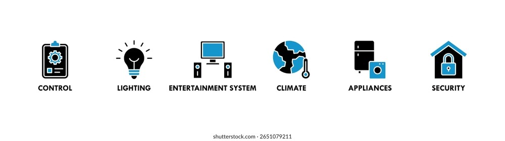 Smart Home Banner Web-Symbol Vektorgrafik-Konzept mit Symbol für Steuerung, Beleuchtung, Entertainment-System, Klima, Geräte, Mobile und Sicherheit