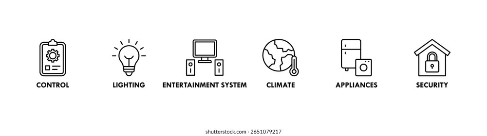Smart home banner web icon vector illustration concept with icon of control, lighting, entertainment system, climate, appliances, mobile and security