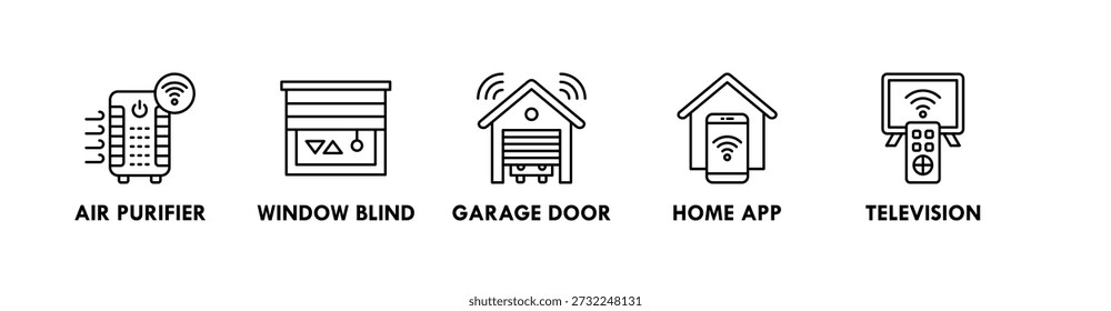 Concepto elegante de la ilustración del icono del Web del Anuncio casero con el icono del purificador del aire, ciego de la ventana, puerta del garaje, App casero, televisor