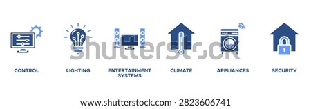 Smart home banner web icon vector illustration concept with icon of control, lighting, entertainment system, climate, appliances, mobile and security