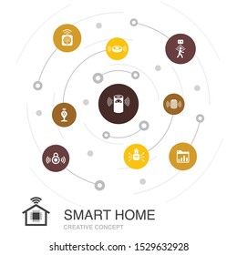 Smart home colored circle concept with simple icons. Contains such elements as motion sensor, dashboard, smart assistant, vacuum