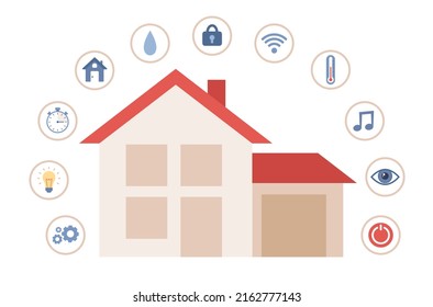 Concepto de hogar inteligente. La automatización centralizó el control de la vivienda. Sistemas y tecnologías inteligentes. Ilustración plana del vector