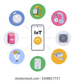 Smart home concept with cartoon clipart of smartphone controlling intelligence wireless devices. Automated intelligence machine to clean, secure home, listen music with remote control via phone.