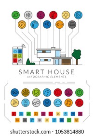 Smart Home Concept Flat Vector Infographic Design Elements and Illustration. All objects on separate layers.