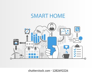 Smart home concept with hand holding modern bezel free smart phone