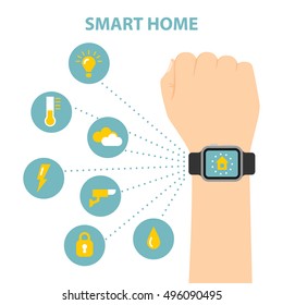 Smart home concept. Hands hold smart watches and control home system as energy, conditioning, temperature and more. Wireless system.