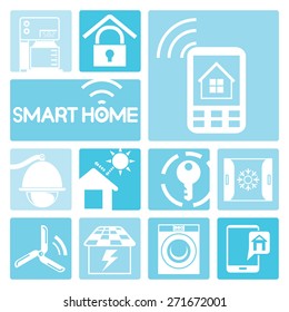 smart home, concept of smart house technology system