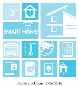 smart home, concept of smart house technology system