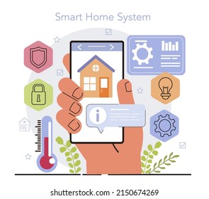 Smart home concept. Idea of wireless technology and automation. Electronic security and light. Digital innovation, smart home system development. Flat vector illustration